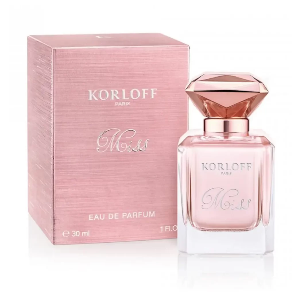 Modern Perfume packaging Design